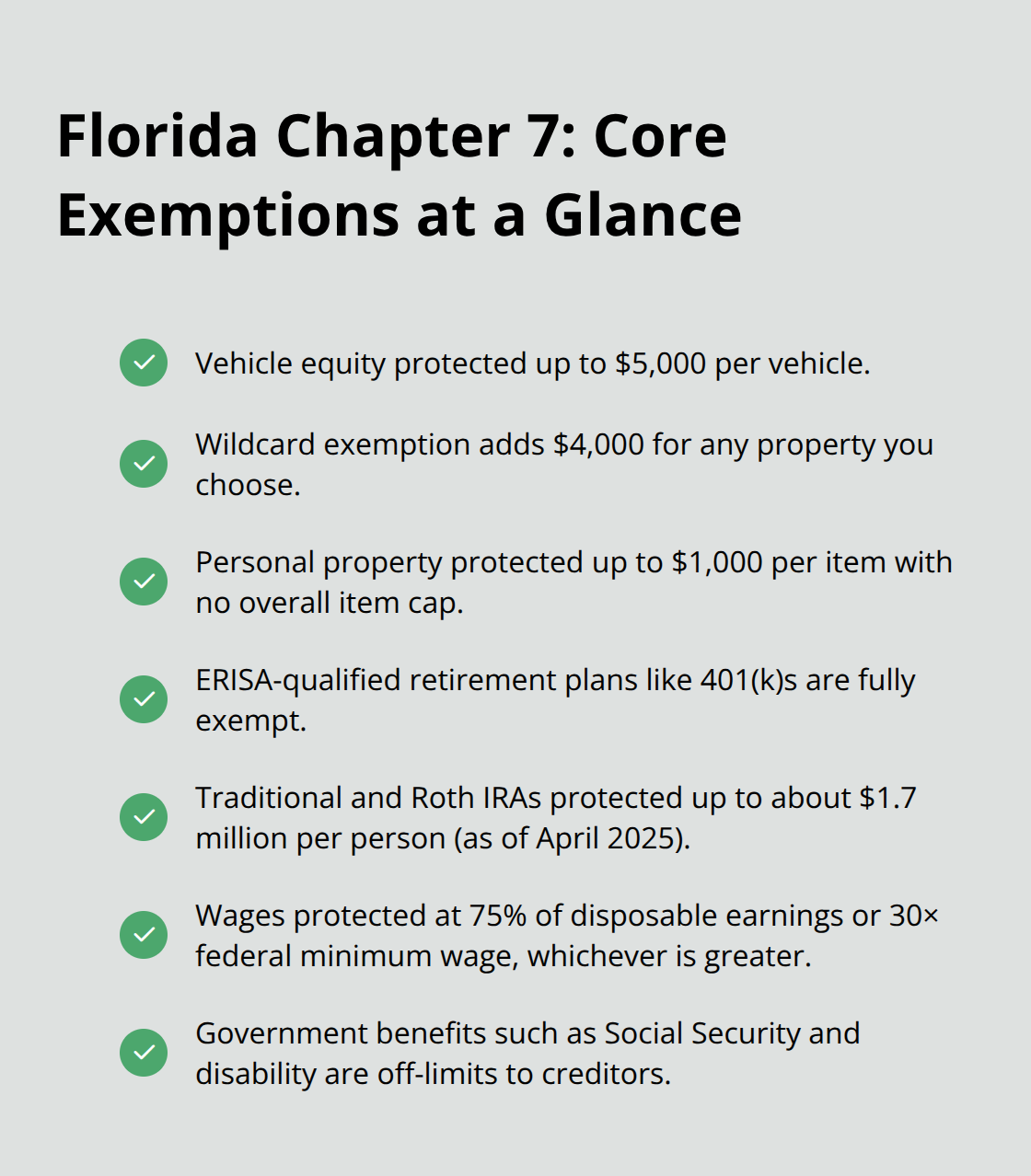 Checklist of Florida Chapter 7 bankruptcy exemptions and protected asset categories - Asset protection Chapter 7