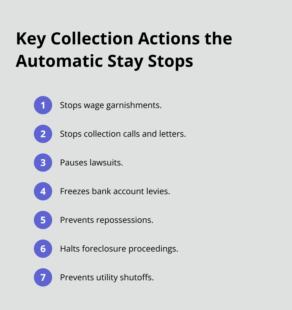 List of collection actions halted by the automatic stay in Florida Chapter 7 cases - automatic stay chapter 7 bankruptcy