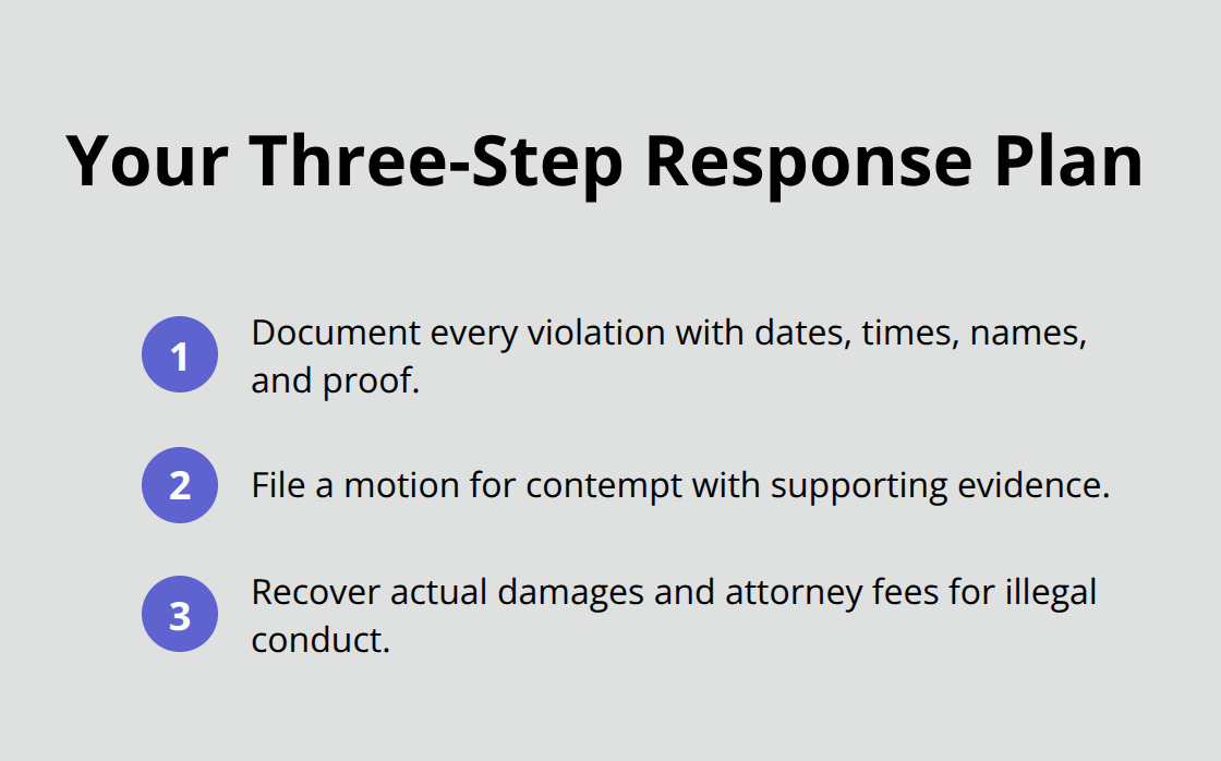 Compact checklist of the three key actions to enforce the automatic stay in Florida Chapter 7.