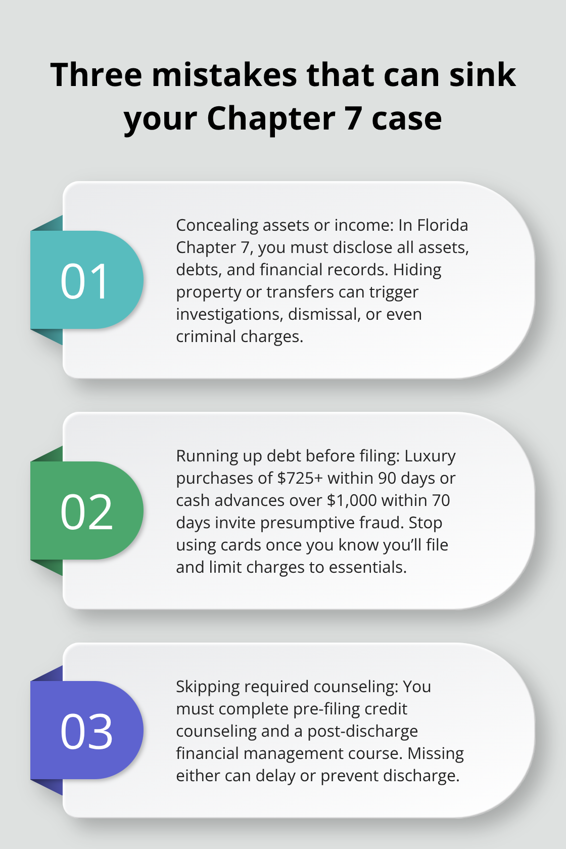 Stylized list of the top three Chapter 7 bankruptcy mistakes to avoid