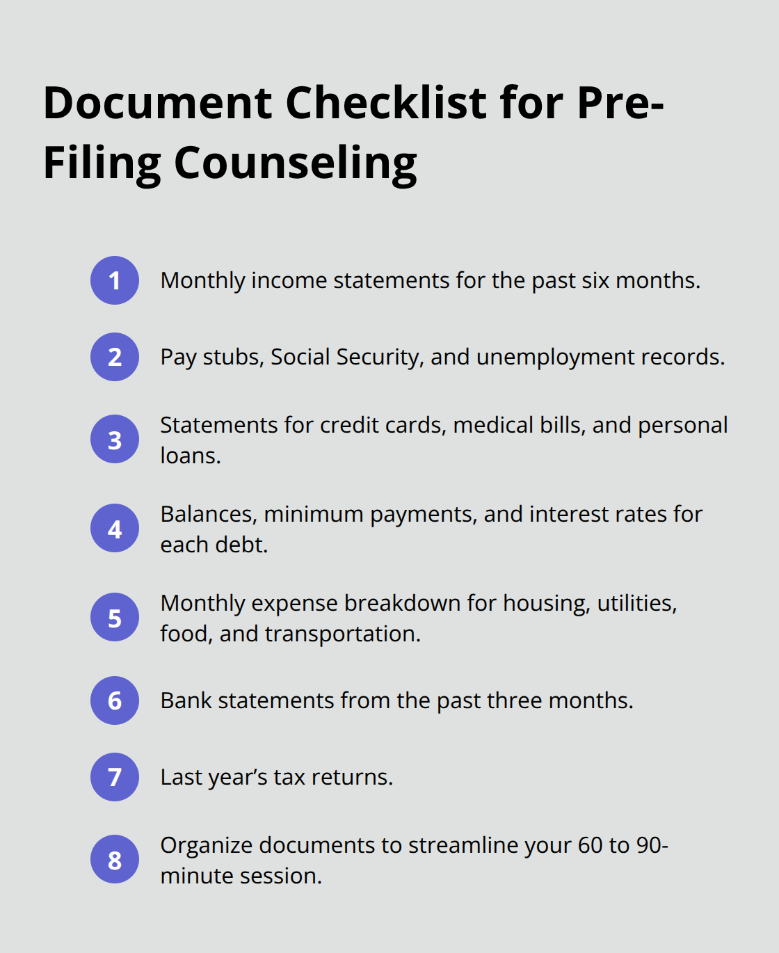 Checklist of financial documents to gather before your Chapter 7 credit counseling session