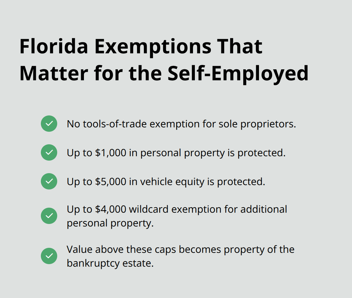 Key Florida Chapter 7 exemption limits for self-employed filers