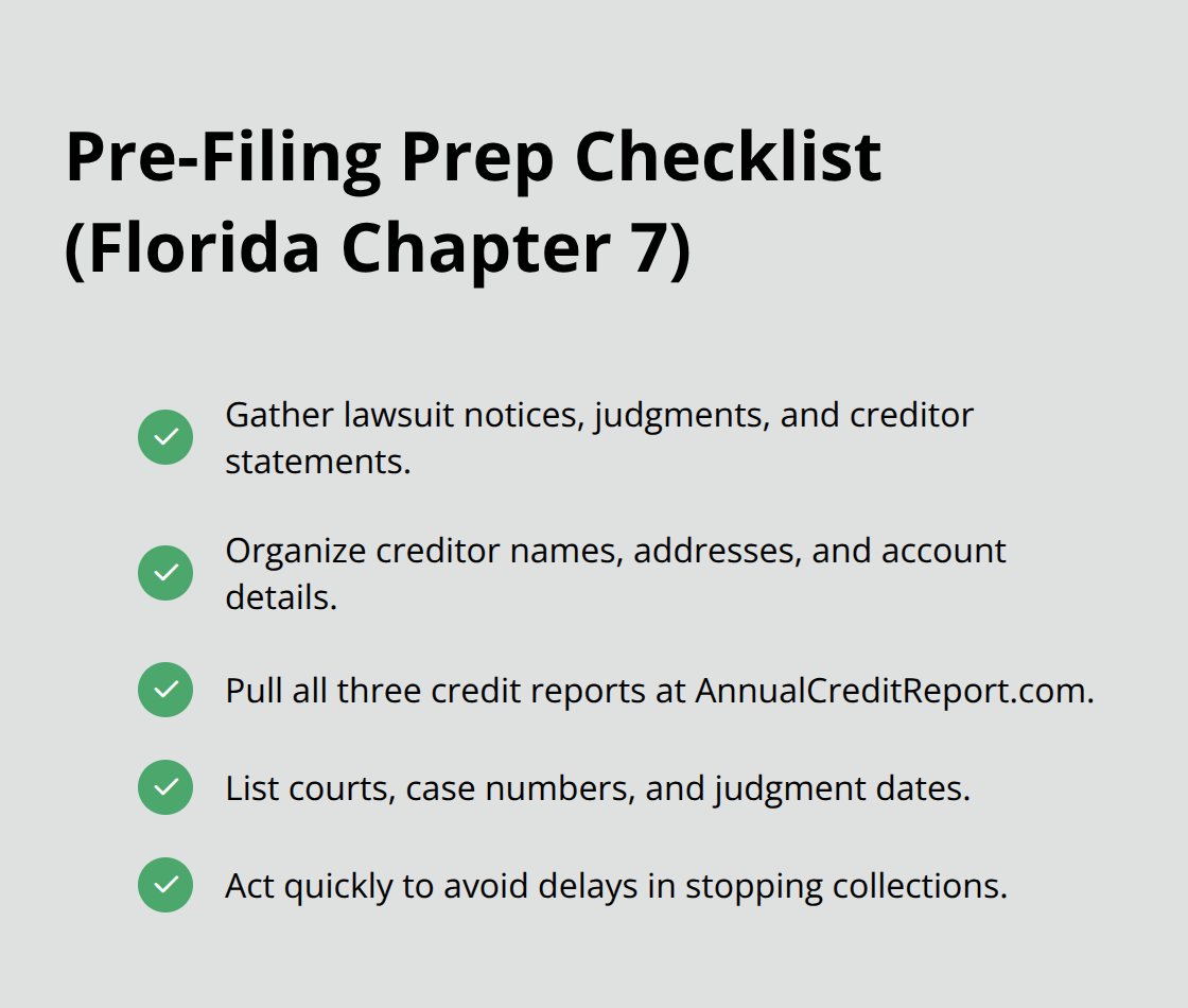 Checkmark list of documents and steps to prepare before filing Chapter 7 in Florida - Bankruptcy filing