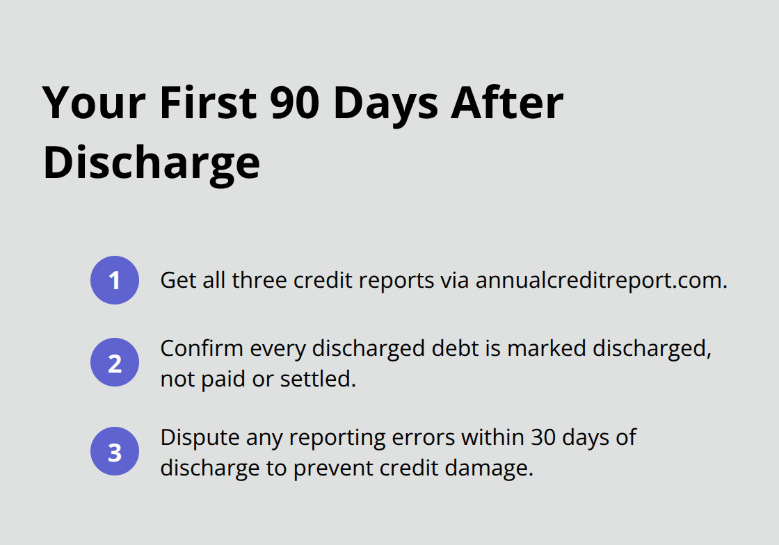Compact checklist of post-discharge credit report actions for Florida Chapter 7 filers. - Bankruptcy fresh