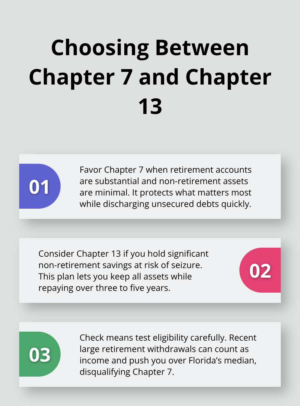 Three-point comparison to help decide between Chapter 7 and Chapter 13 in Florida.