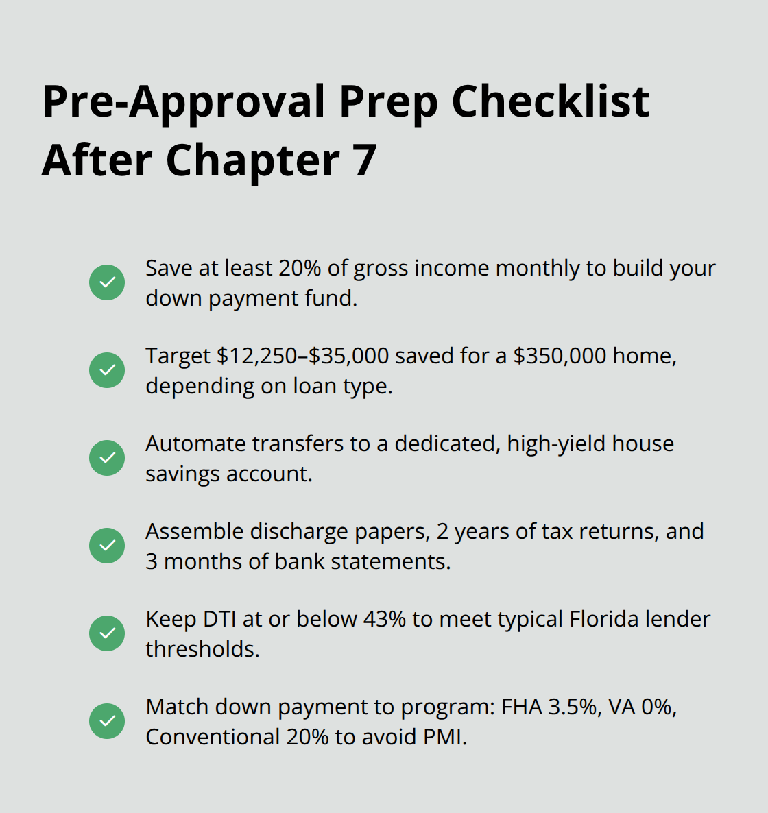 Checklist of documents and readiness steps to improve mortgage approval odds after Chapter 7