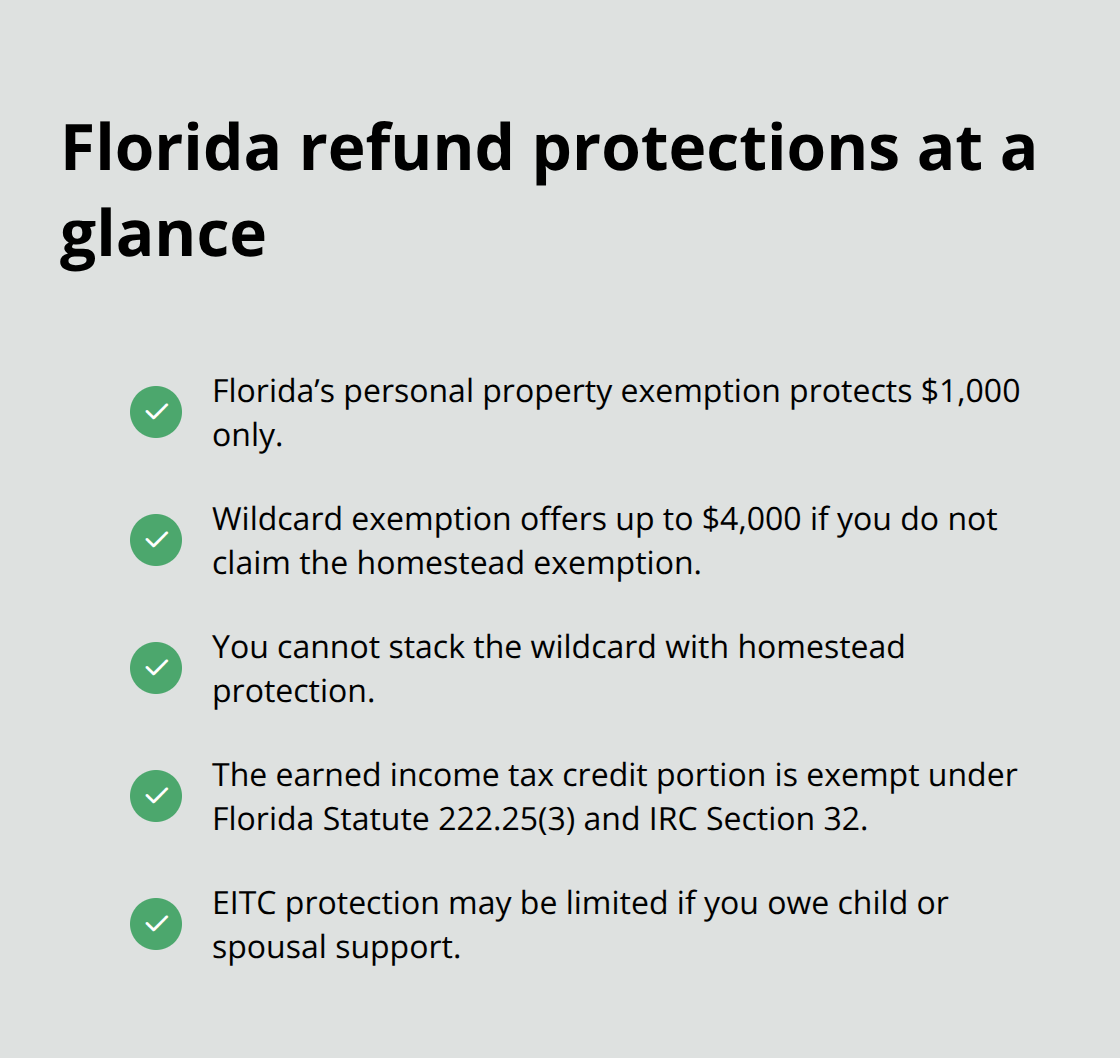 Checkmark list summarizing Florida Chapter 7 protections and limits for tax refunds. - can i keep my tax refund if i file chapter 7 in florida