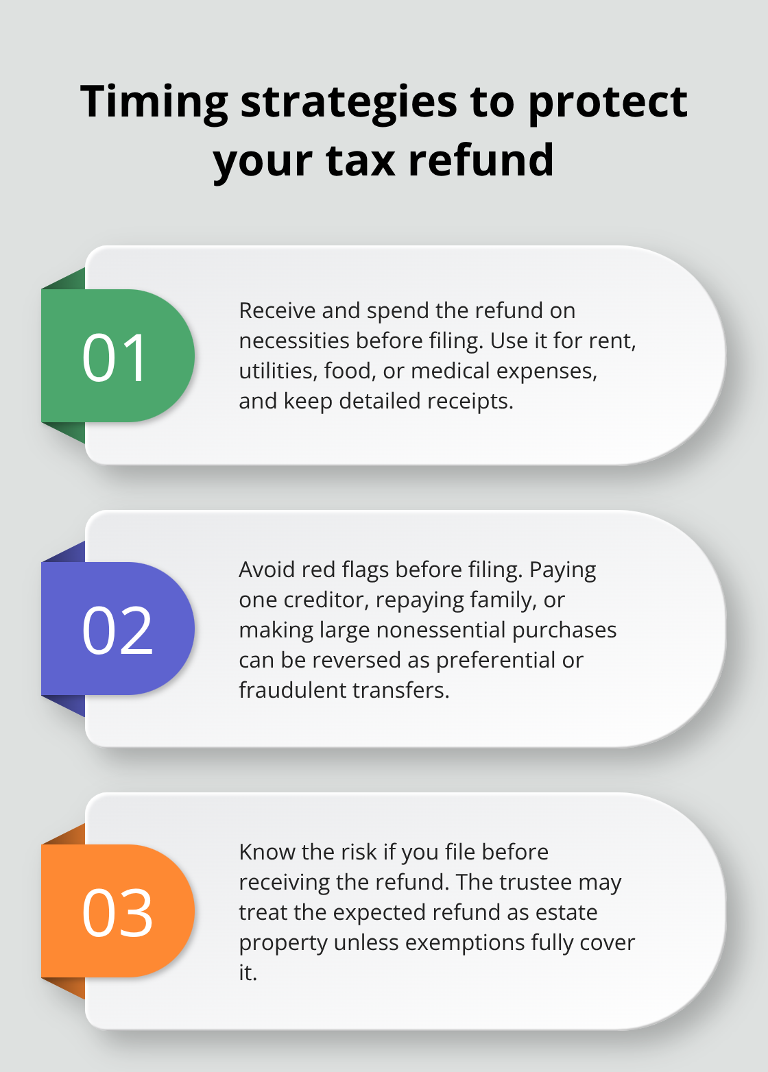 Three-point list showing practical timing tactics to keep a tax refund in Florida Chapter 7.
