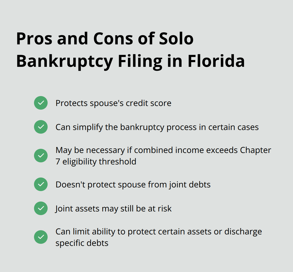 Checkmark list chart showing the advantages and disadvantages of filing for bankruptcy individually in Florida.