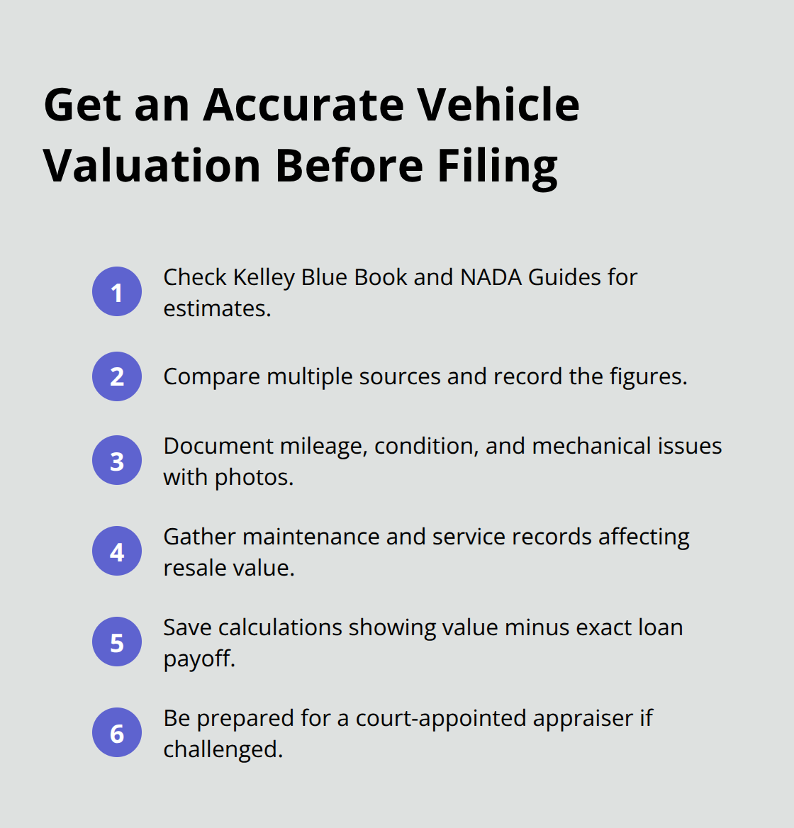 Compact steps to document fair market value for your vehicle before Chapter 7 - Car exemption Chapter 7