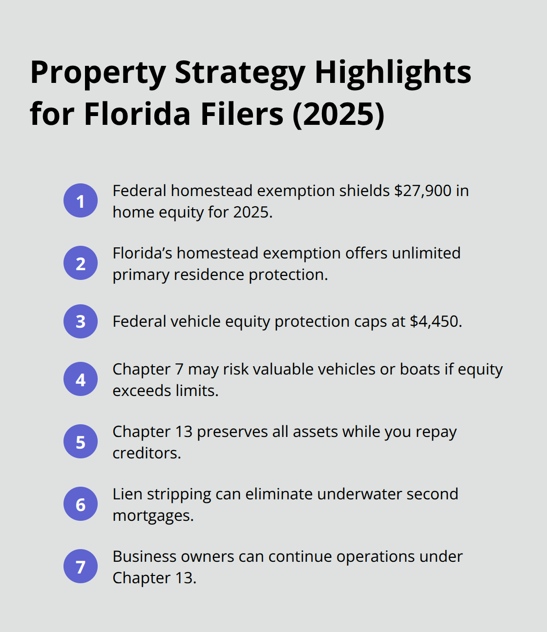 Compact list summarizing key property protections and risks when choosing bankruptcy in Florida. - chapter 7 and chapter 13 bankruptcy difference