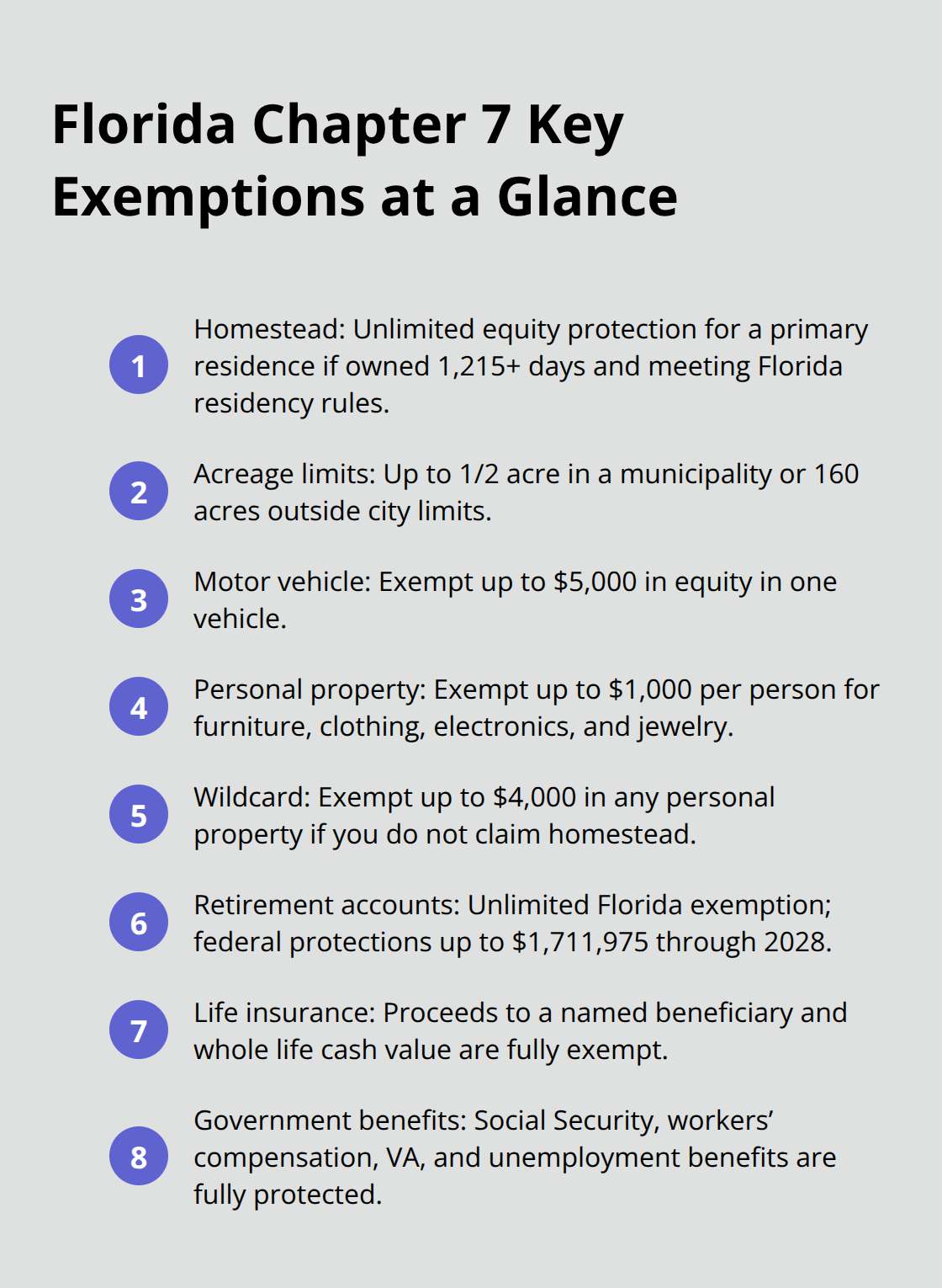 Summary of Florida Chapter 7 bankruptcy exemptions and limits - Chapter 7 assets protection