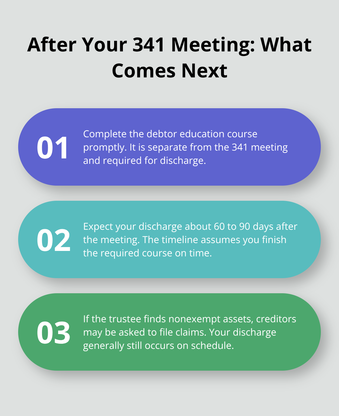 Three key next steps after the 341 meeting - chapter 7 bankruptcy 341 meeting