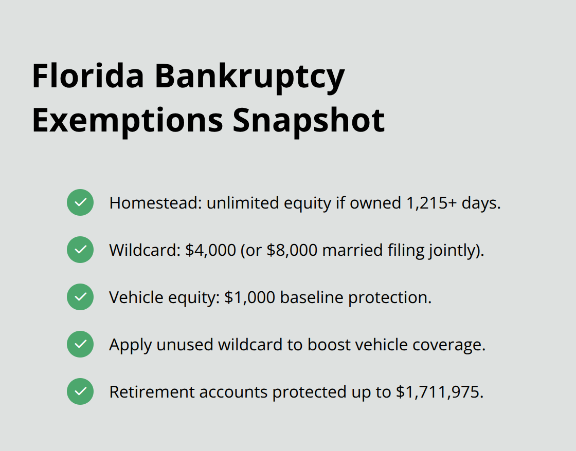 Quick checklist of Florida bankruptcy exemptions and key limits. - chapter 7 bankruptcy calculator