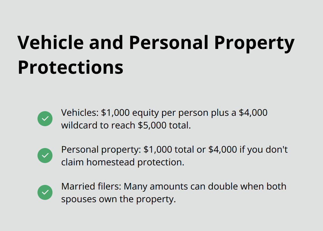 Checkmark list summarizing vehicle and personal property exemption limits - chapter 7 bankruptcy florida exemptions