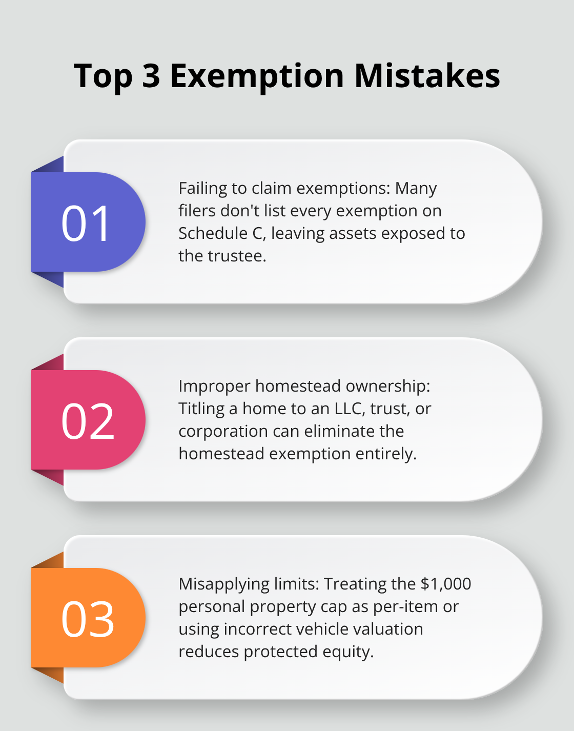 Three common mistakes when claiming Florida bankruptcy exemptions