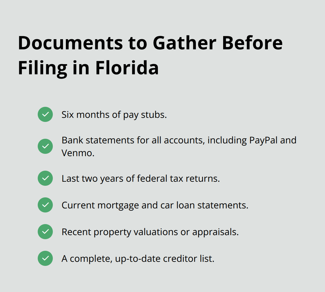 Checklist of supporting documents for a Florida Chapter 7 filing - chapter 7 bankruptcy forms