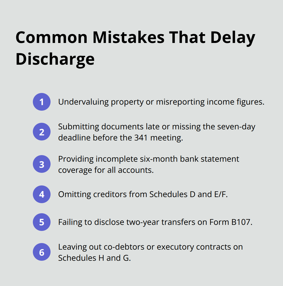 Compact list of avoidable Chapter 7 filing mistakes - chapter 7 bankruptcy forms