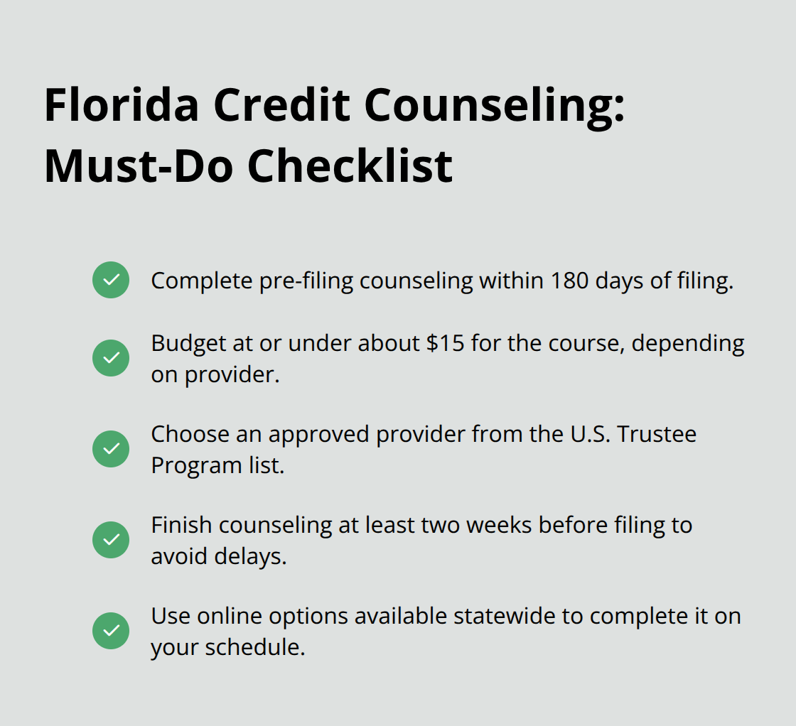Checklist of required steps for Florida Chapter 7 credit counseling and timing - chapter 7 bankruptcy mistakes to avoid florida