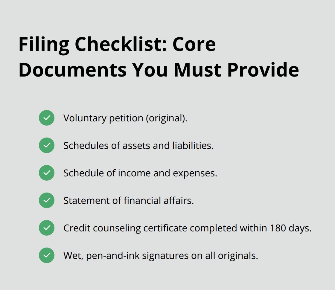 Checklist of essential Chapter 7 filing documents required in Florida courts. - Chapter 7 bankruptcy process