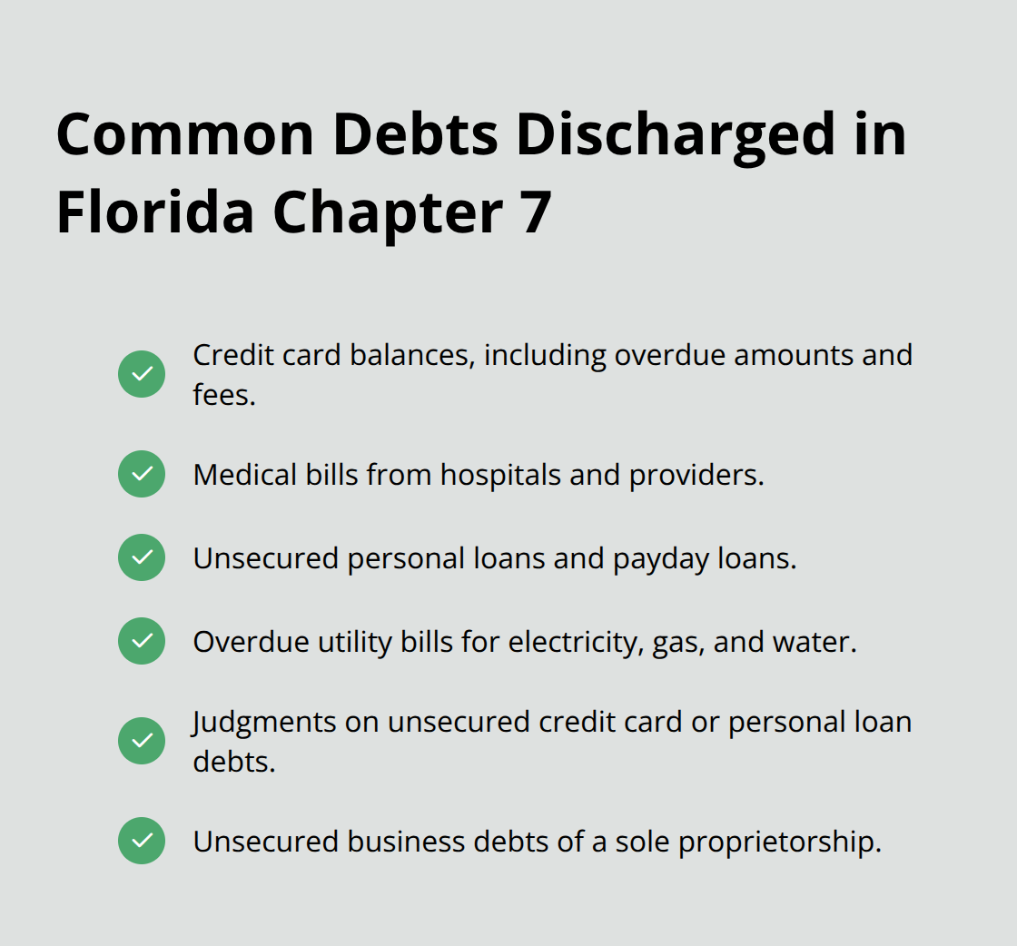Examples of unsecured debts typically eliminated in Chapter 7 bankruptcy