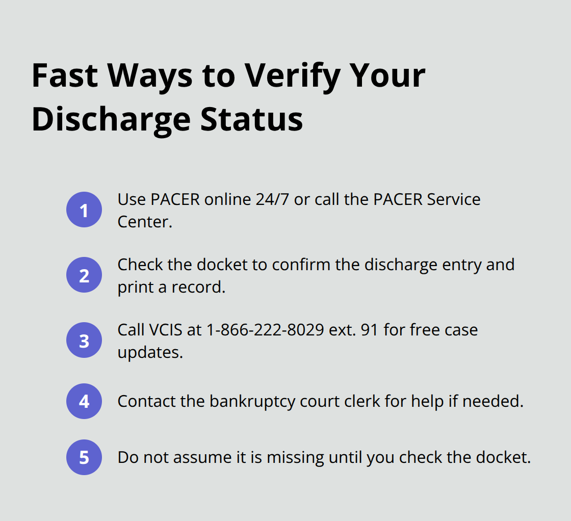 Compact list showing how to check a Chapter 7 discharge via PACER, VCIS, and the clerk - Chapter 7 discharge proof