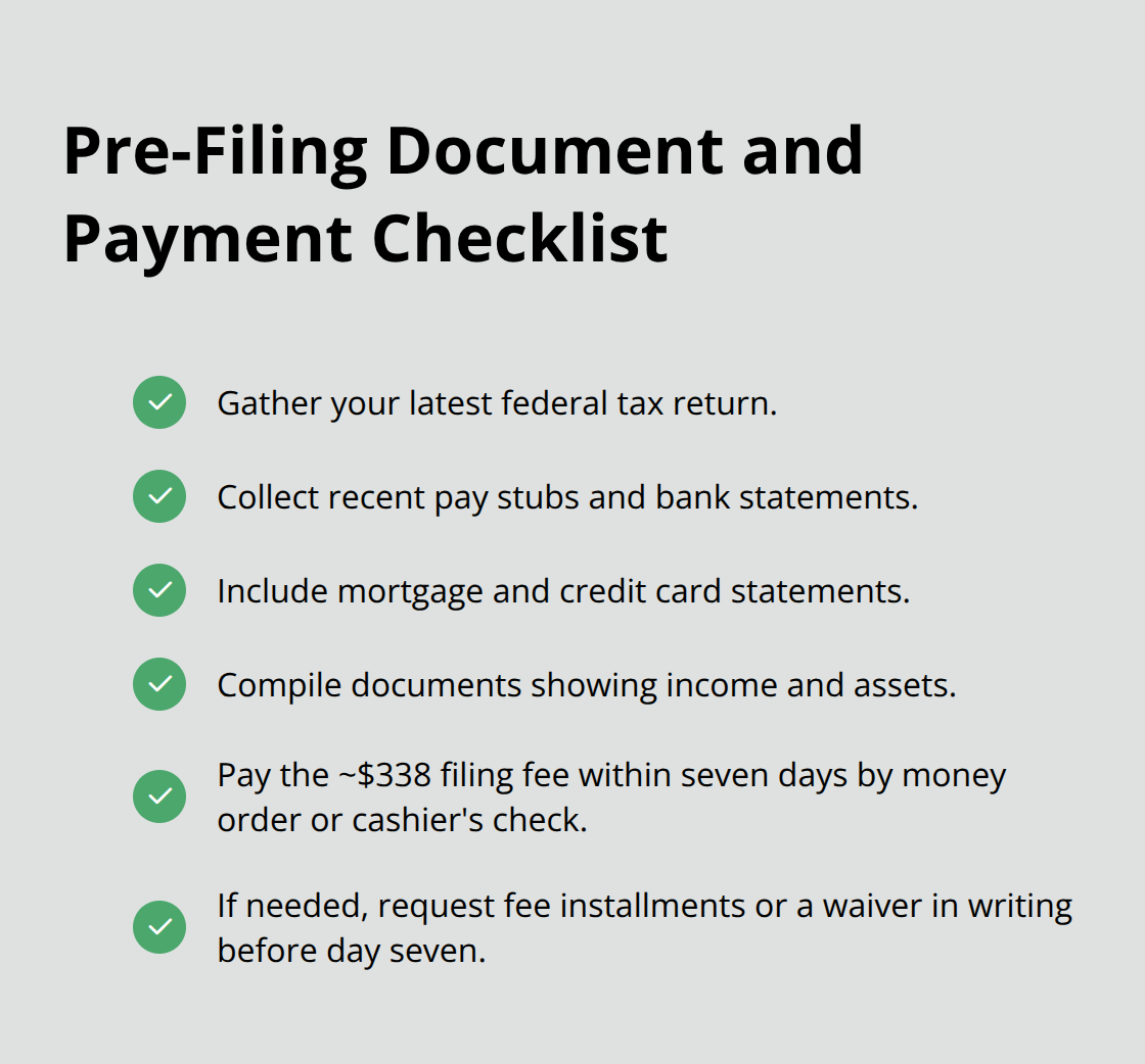 Checklist of documents to gather and fee steps before filing Chapter 7 in Florida. - Chapter 7 dismissal timeline