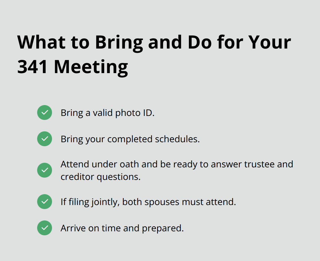 Checklist of essentials for attending the Section 341 meeting of creditors.