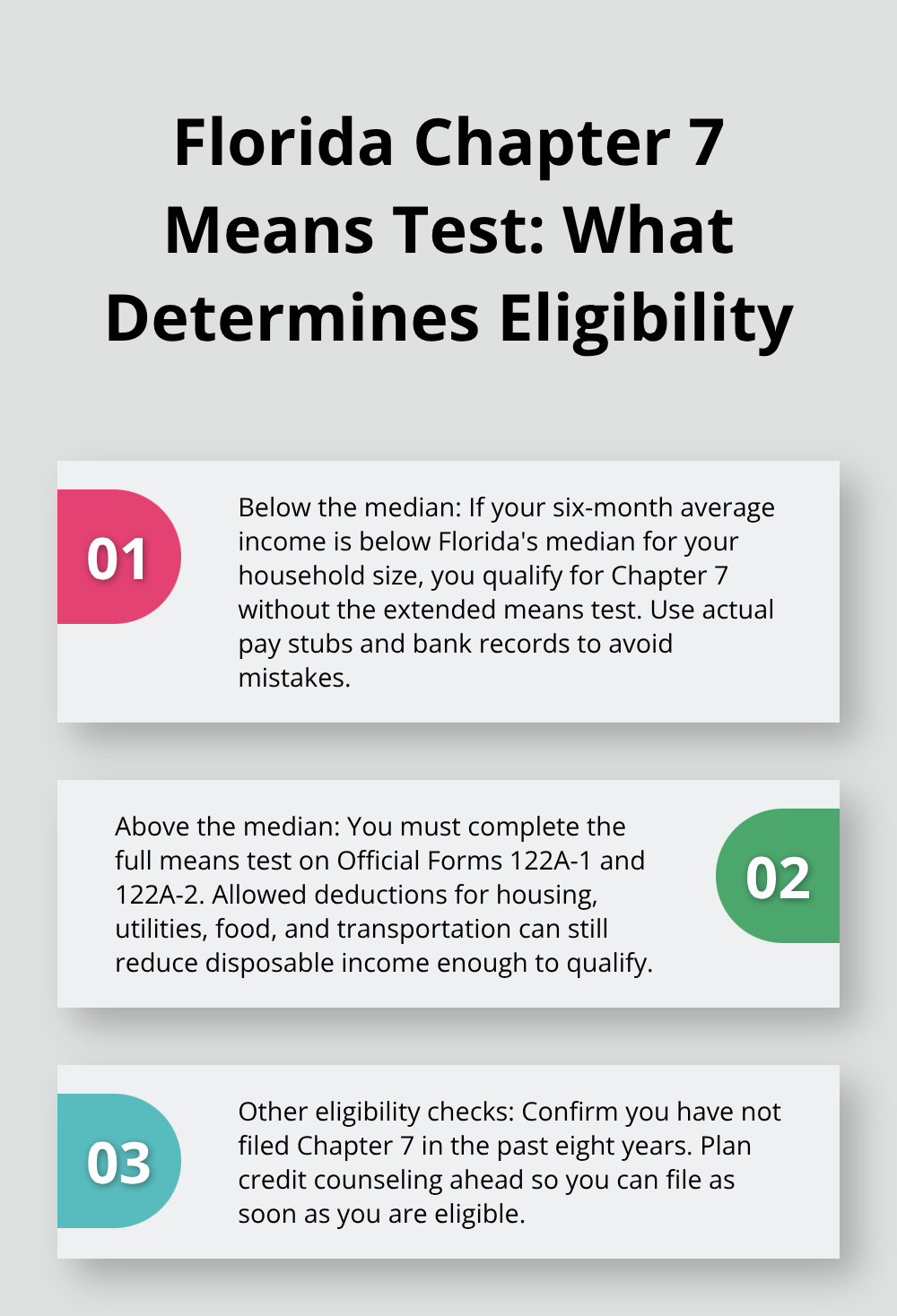 Three key points explaining how the Florida Chapter 7 means test works and what to do based on income levels. - Chapter 7 filing Florida