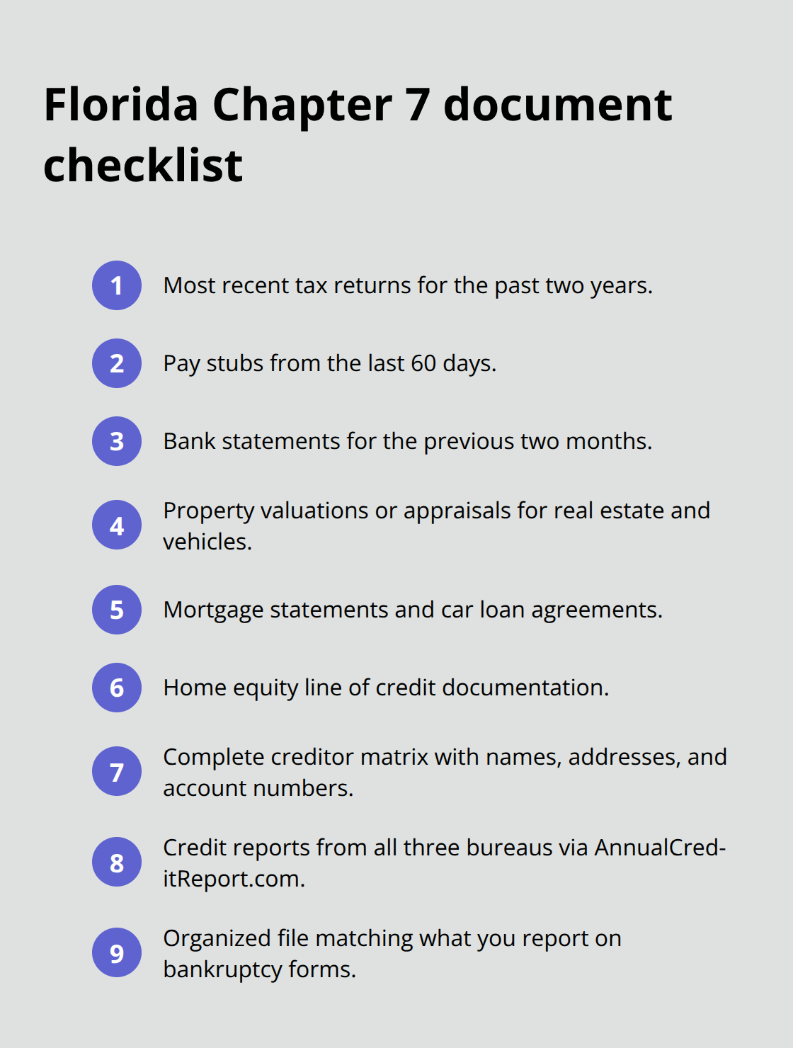 Checklist of required documents for a Florida Chapter 7 filing - Chapter 7 filing Florida