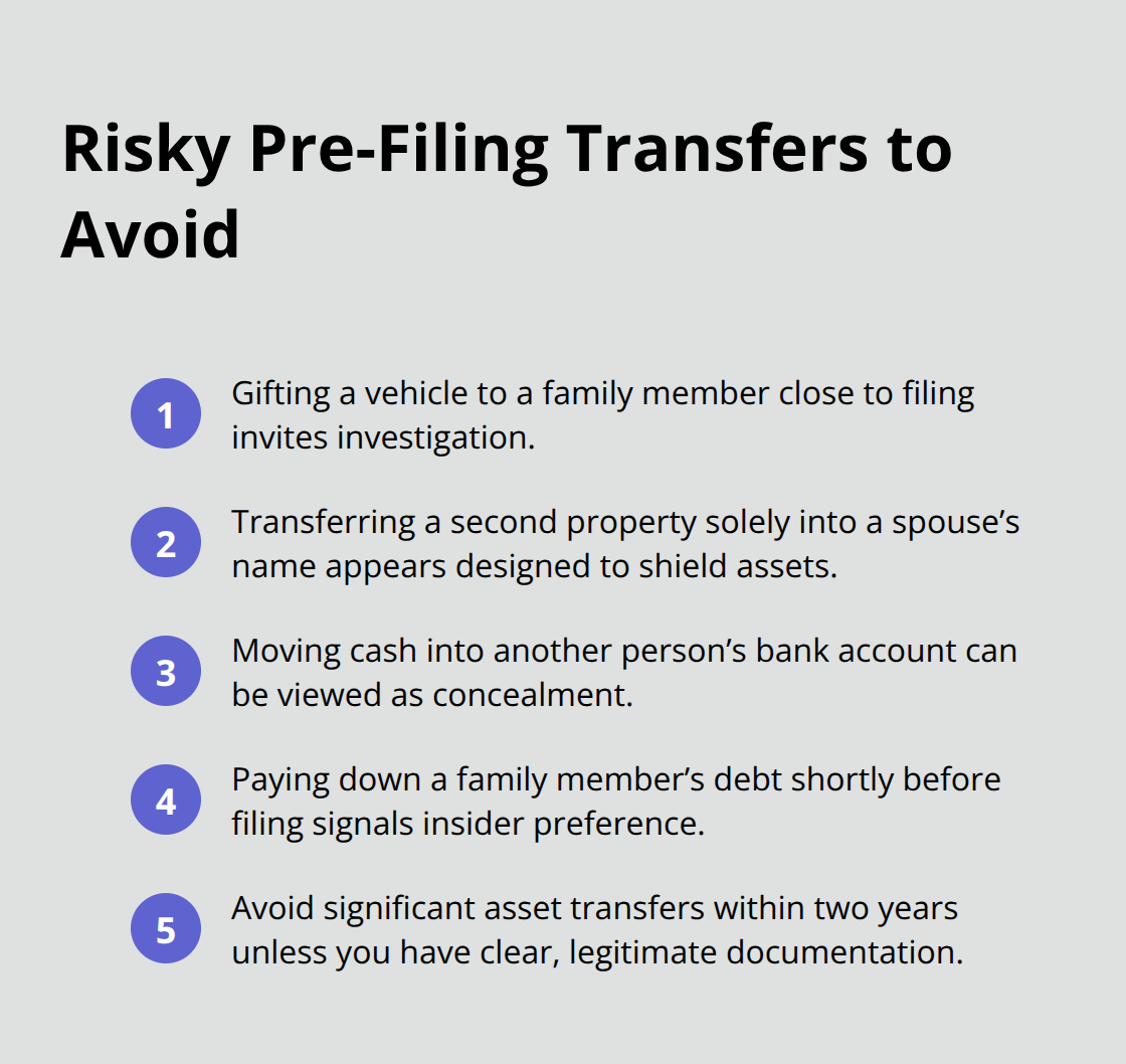 Compact list of common pre-filing asset transfers that raise trustee suspicion in Florida Chapter 7 cases - Chapter 7 fraud considerations