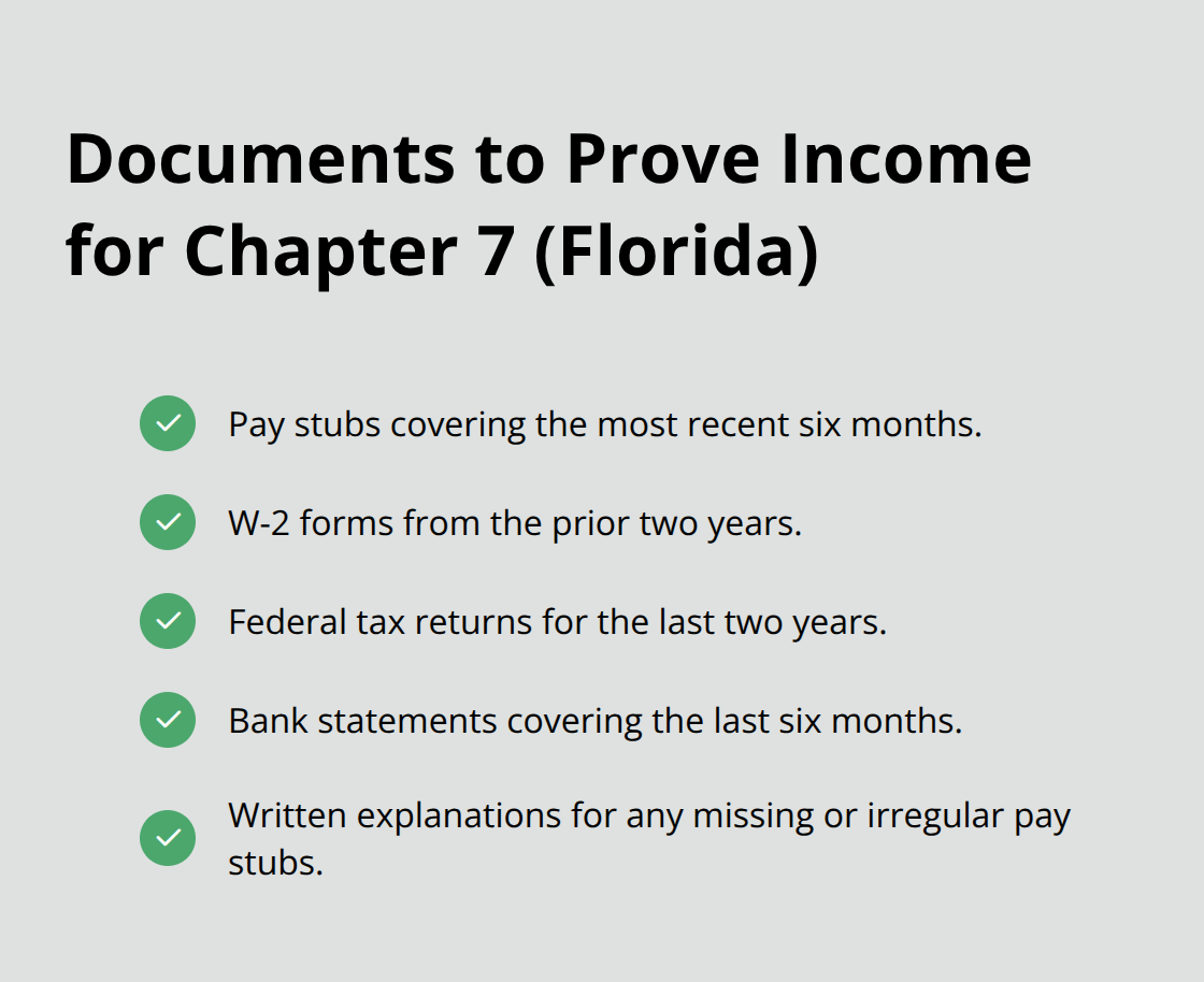Checklist of income proof documents required by Florida Chapter 7 trustees - Chapter 7 income proof