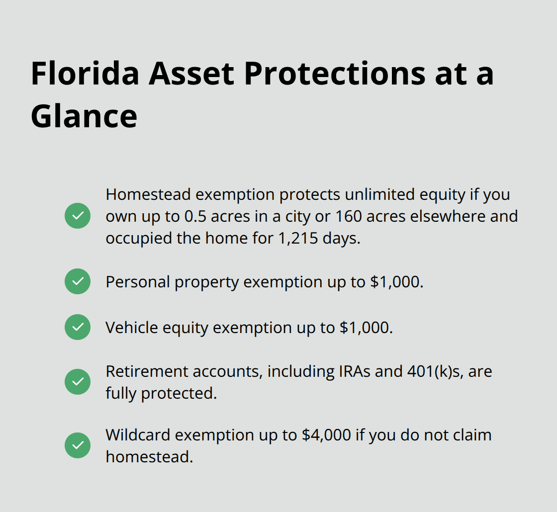 Key Florida Chapter 7 bankruptcy exemptions including homestead, personal property, vehicle equity, retirement accounts, and wildcard. - Chapter 7 process Florida