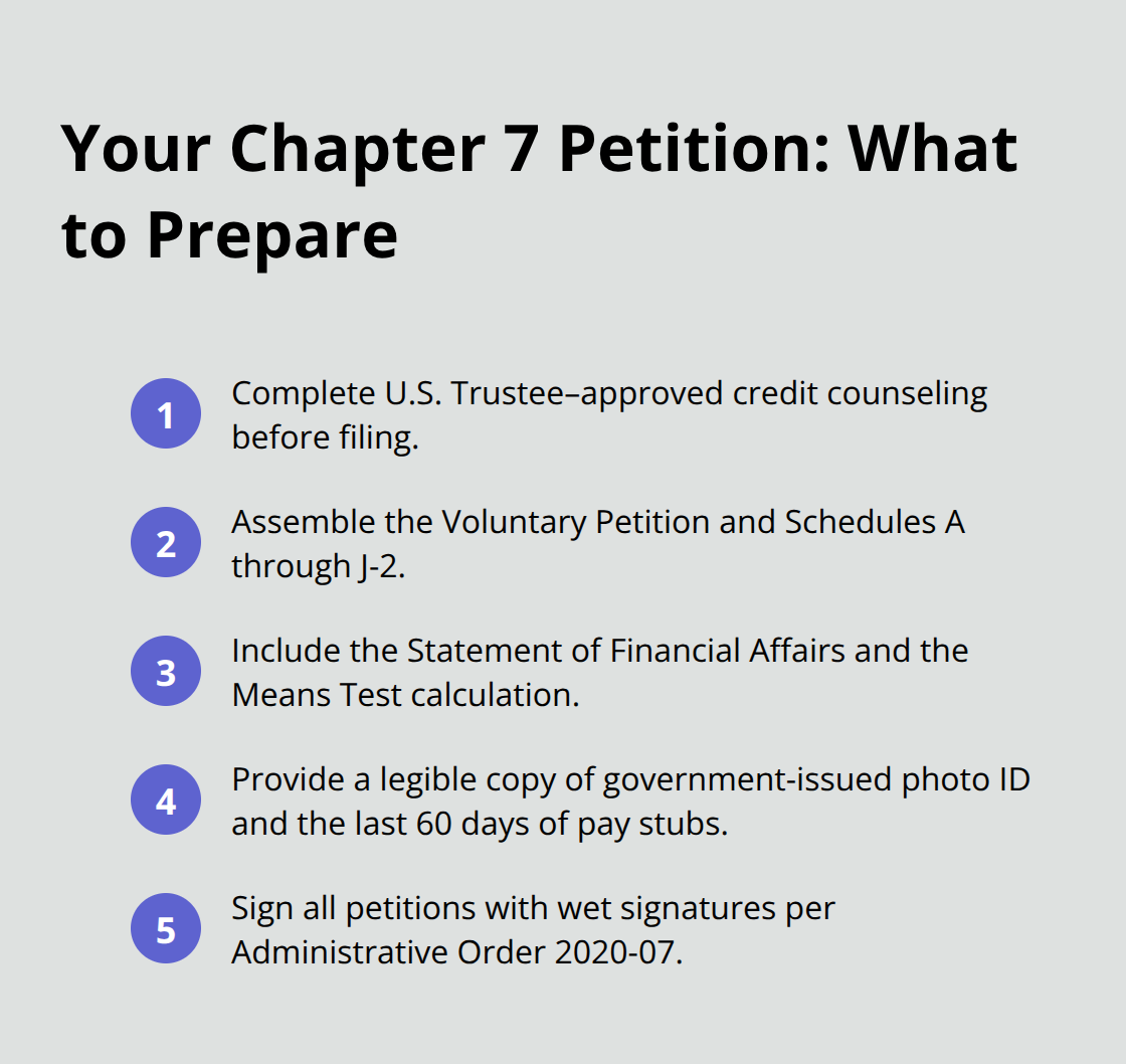 Compact checklist of key items required in a Florida Chapter 7 petition package - Chapter 7 process Florida