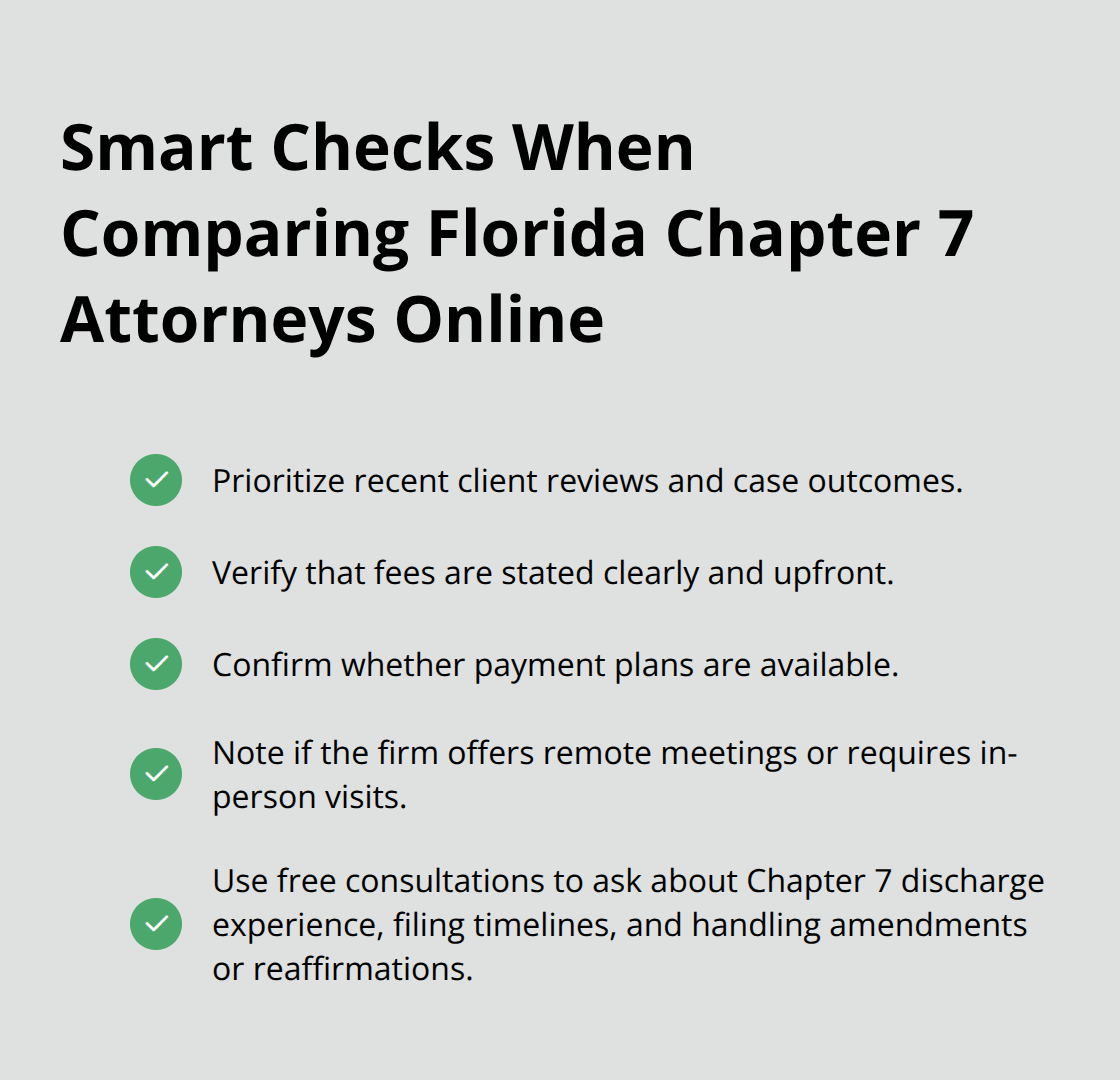 Checklist of what to verify when evaluating Florida Chapter 7 bankruptcy attorneys online - Chapter 7 resources Florida