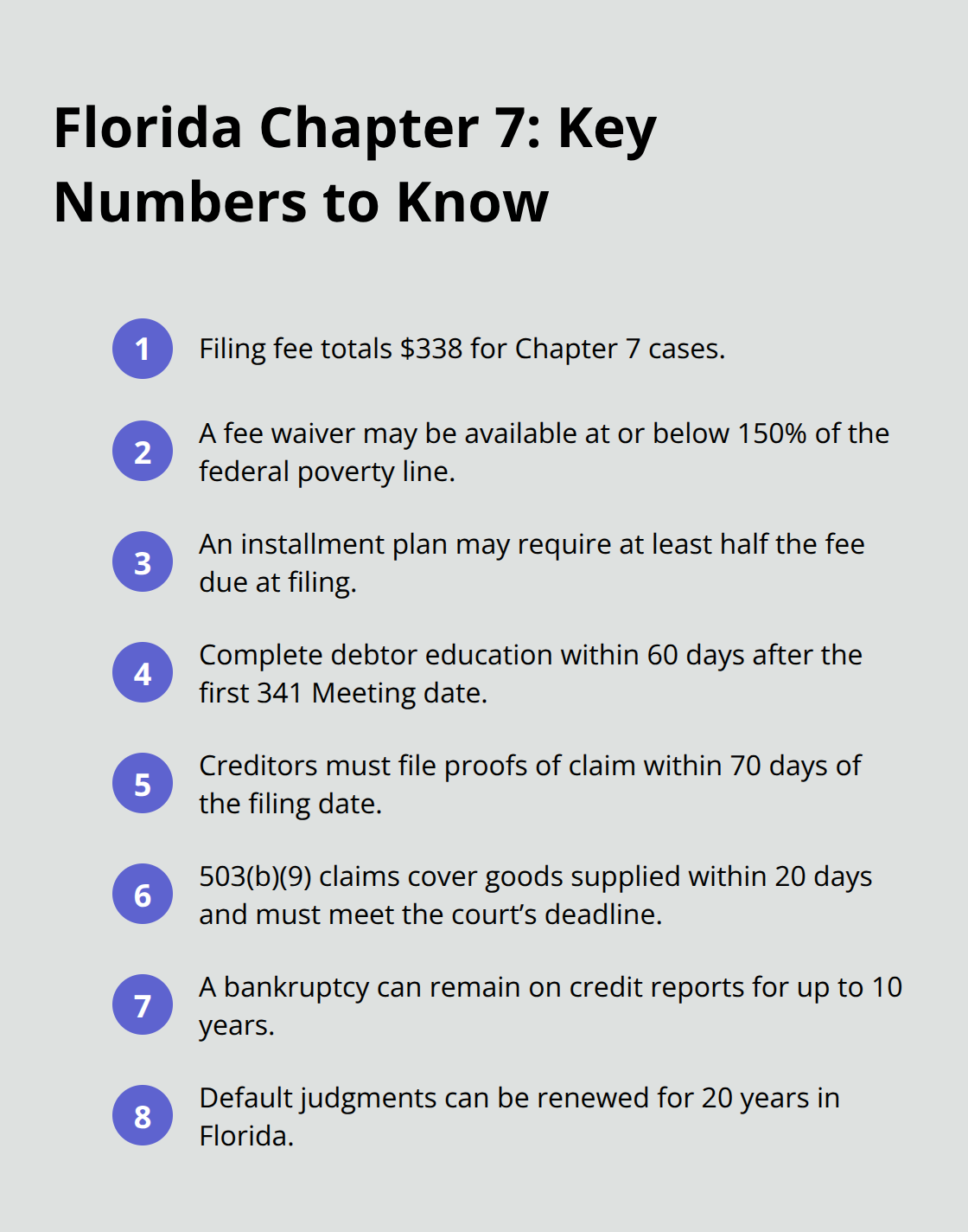 Compact list of essential Florida Chapter 7 bankruptcy numbers and deadlines. - Chapter bankruptcy