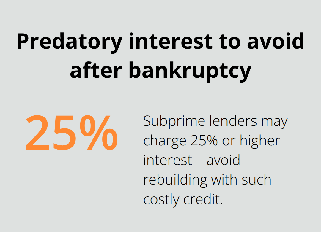 Single-item percentage highlighting the 25% or higher subprime rates to steer clear of during credit rebuilding.