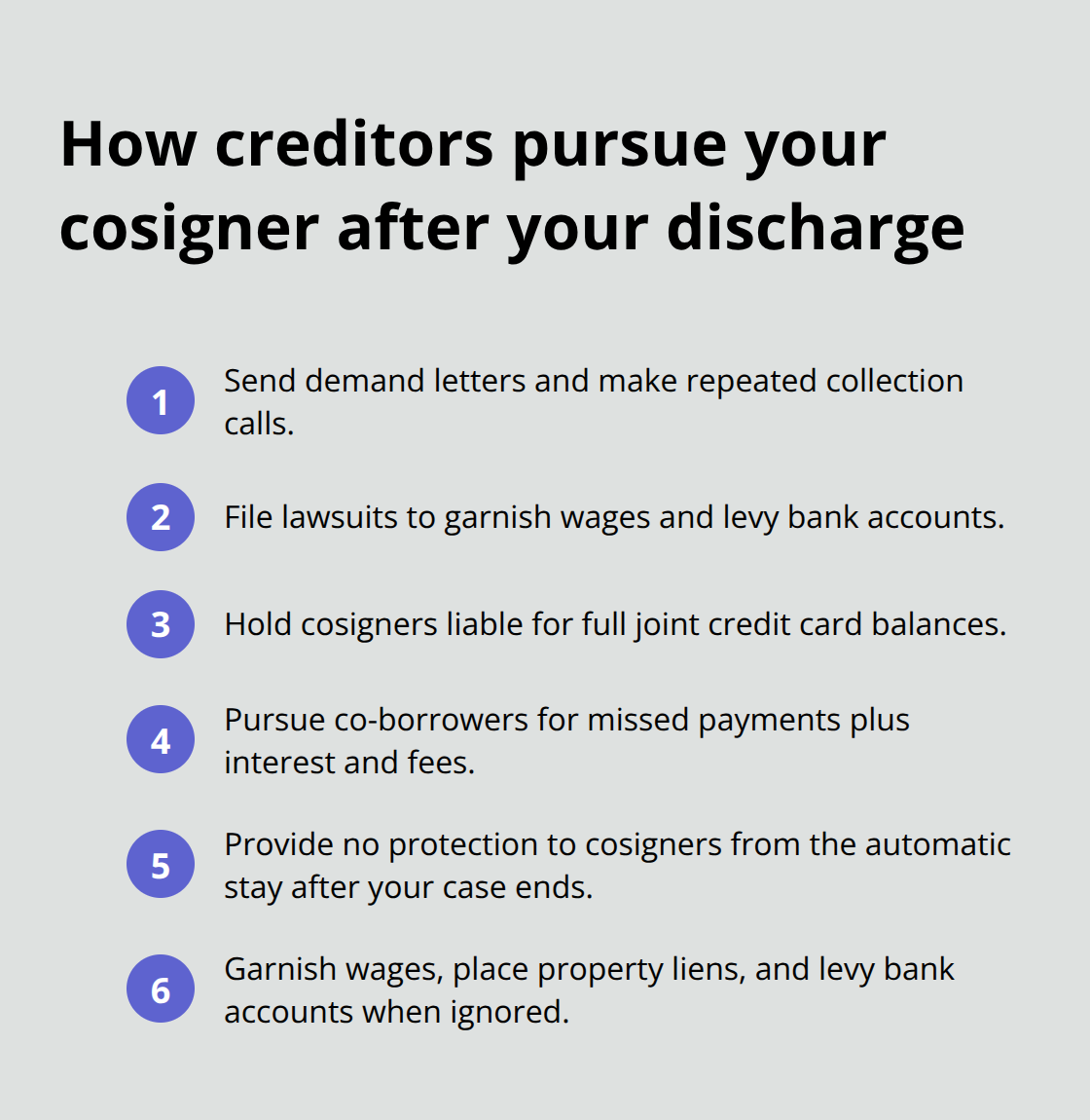 Compact list of creditor actions targeting cosigners after a Chapter 7 discharge in Florida - Chapter protection