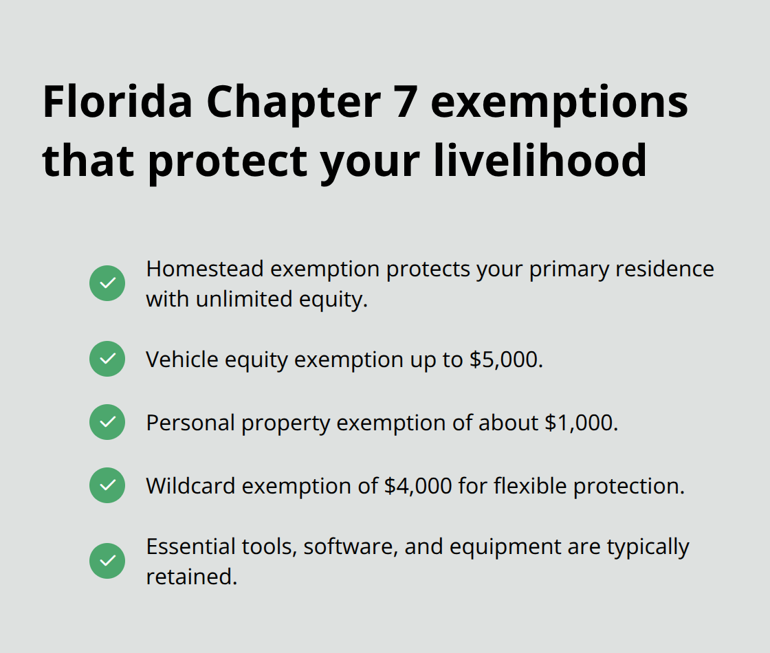 Key Florida exemptions that help self-employed filers keep critical assets - Chapter protection