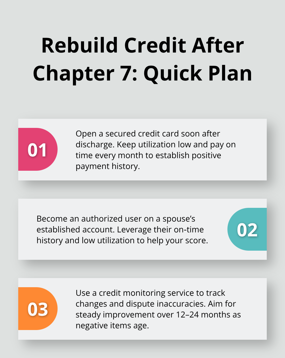Three-step plan to rebuild credit after Chapter 7 for military service members. - Chapter protection