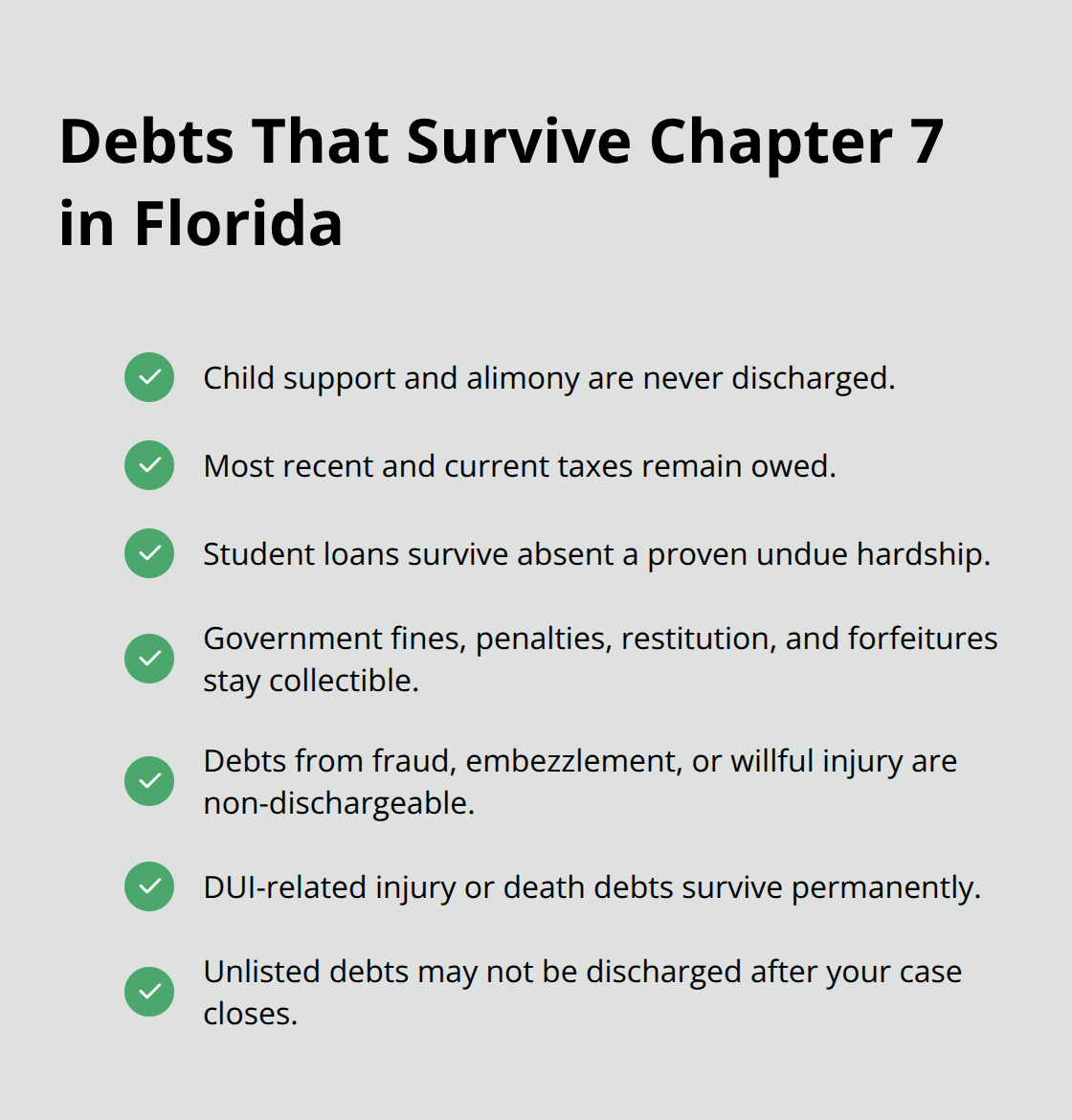 Checklist of common non-dischargeable debts in a Florida Chapter 7 case
