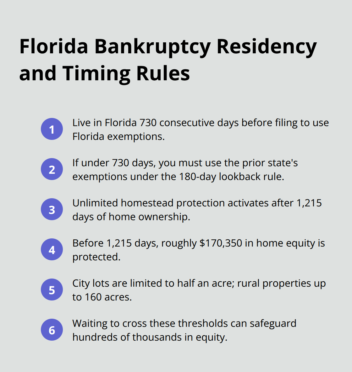 Quick-reference list of key residency and homestead timing thresholds