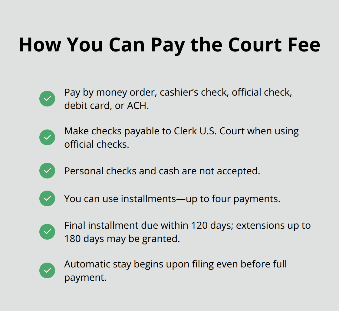 Checklist of accepted and not accepted payment methods and key timing rules for Florida Chapter 7 fees. - Chapter Seven filing fees