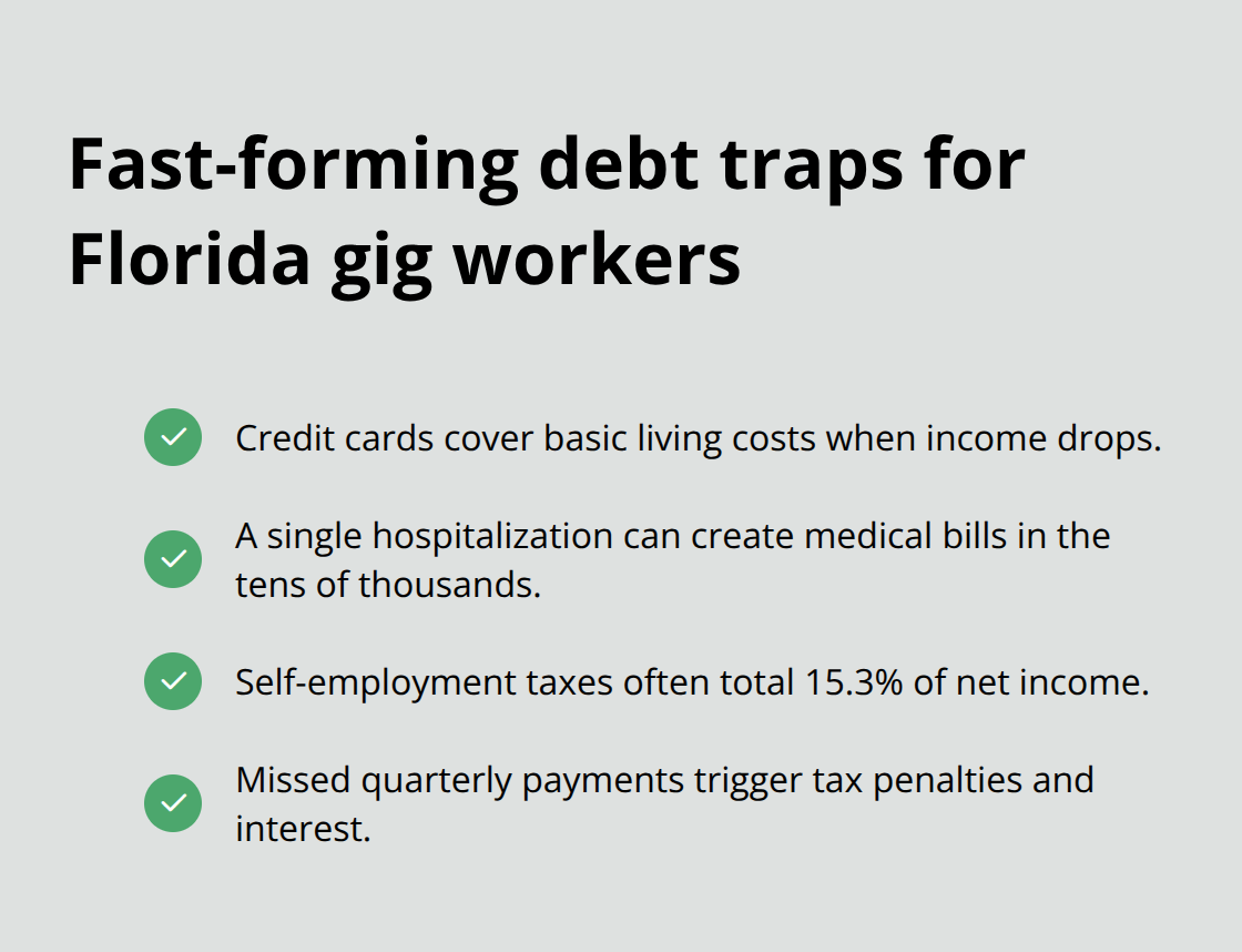 Key drivers that push Florida gig workers into debt quickly - Chapter seven