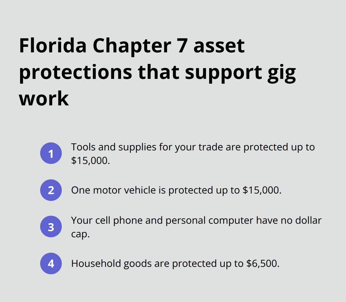Core Florida bankruptcy exemptions that help gig workers keep working