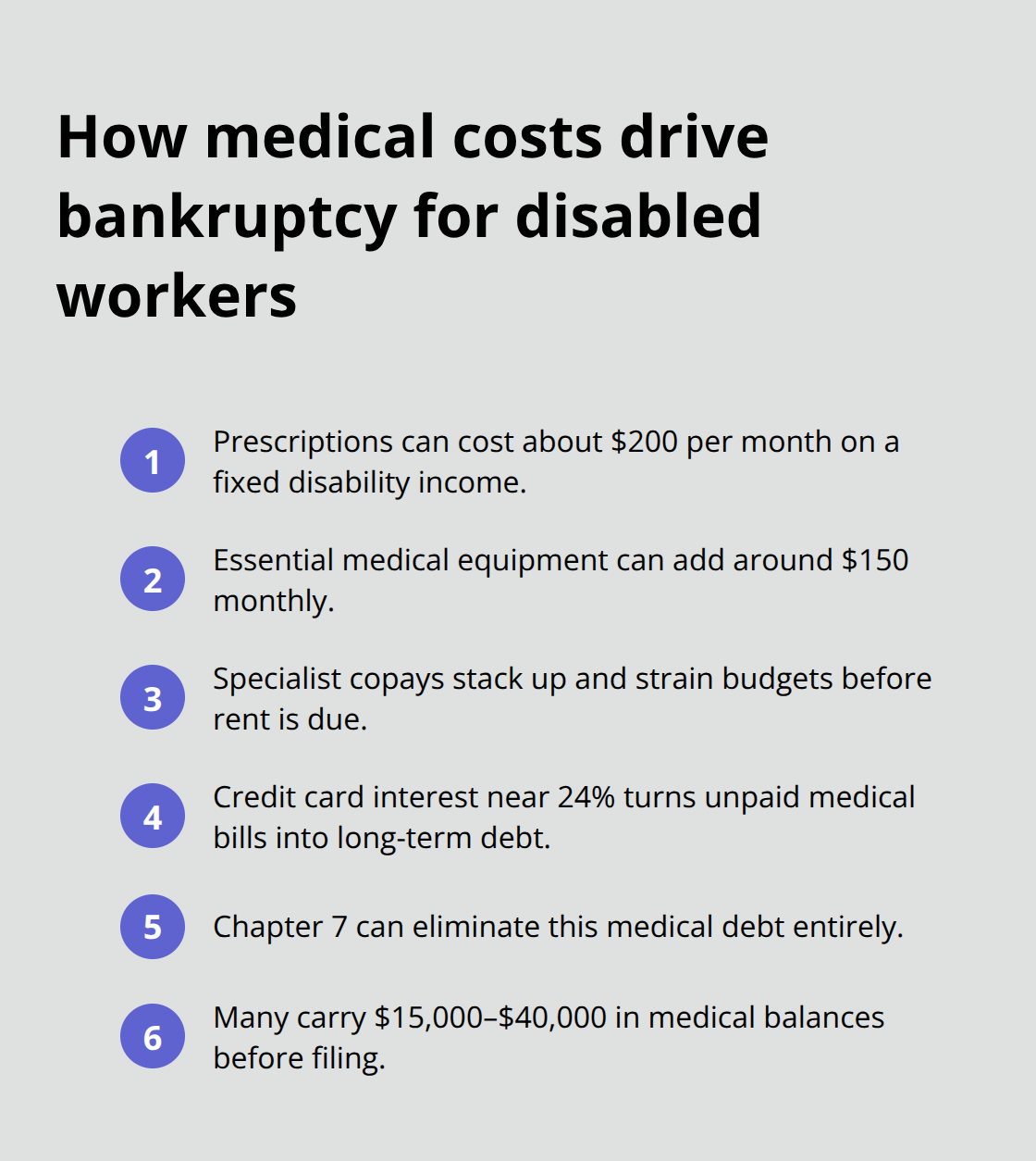 Compact list of typical medical-debt pressures on disabled workers