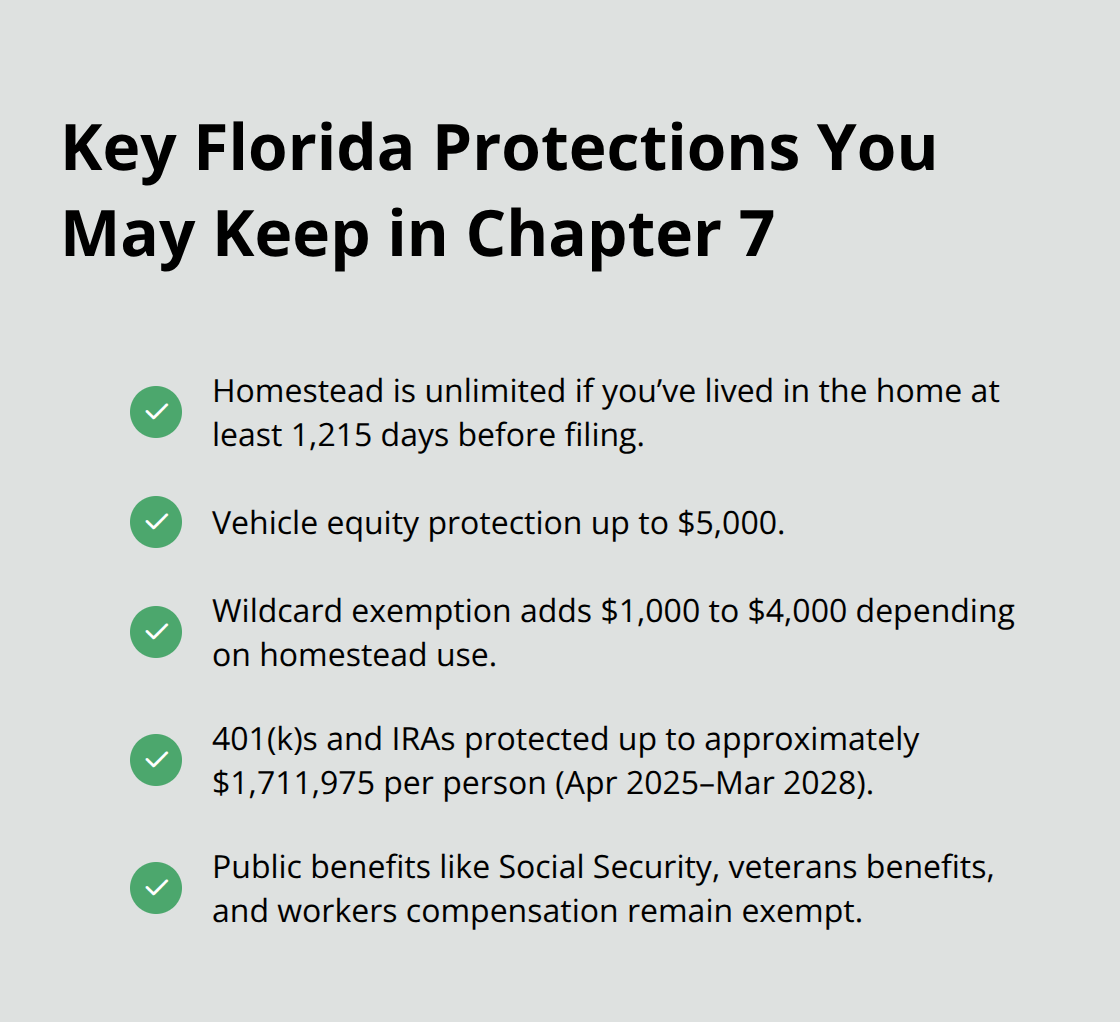 Checklist of Florida exemptions that often protect a business owner’s assets in Chapter 7. - Chapter seven