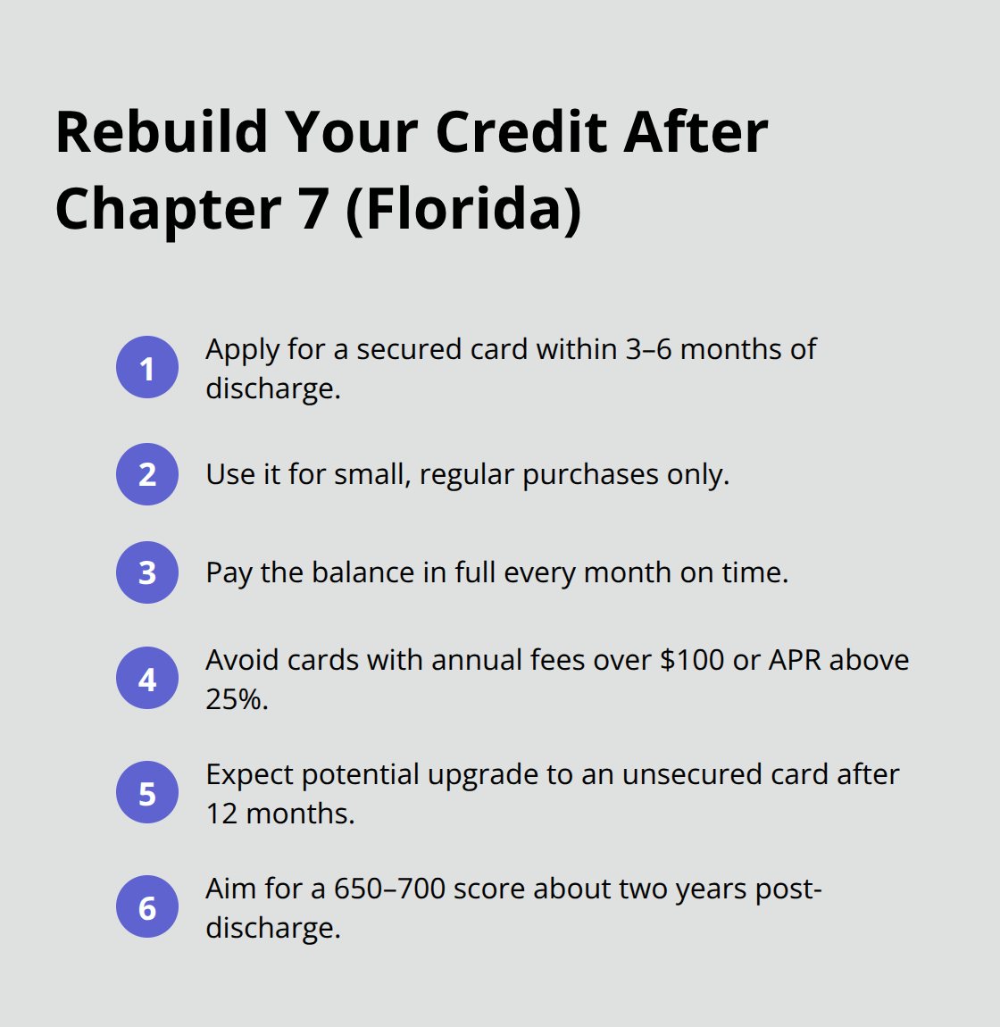 Five quick steps to rebuild credit after a Chapter 7 discharge in Florida - Chapter Seven myths Florida