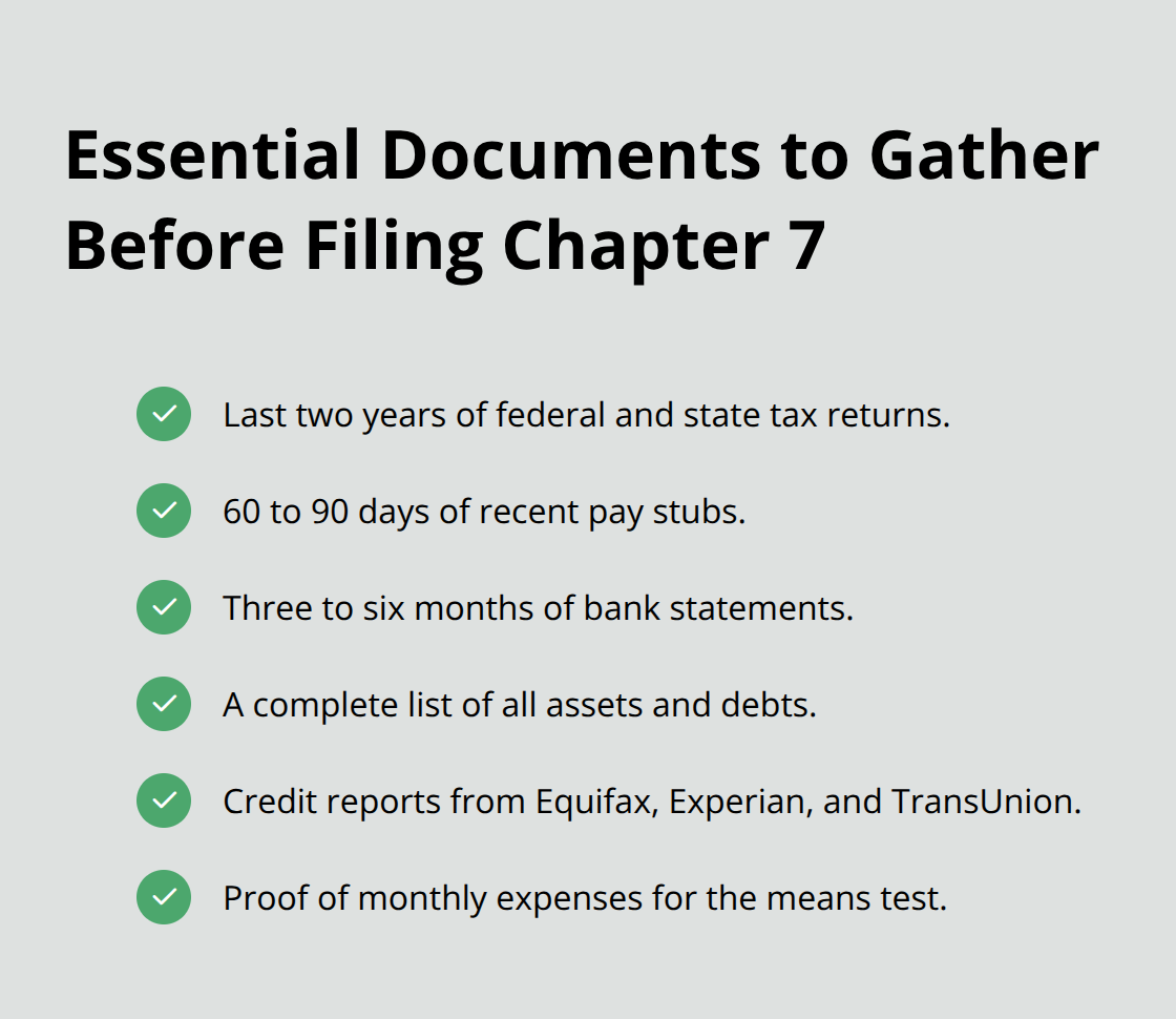Checklist of documents to prepare for a Chapter 7 bankruptcy filing in Florida. - chapter seven plan