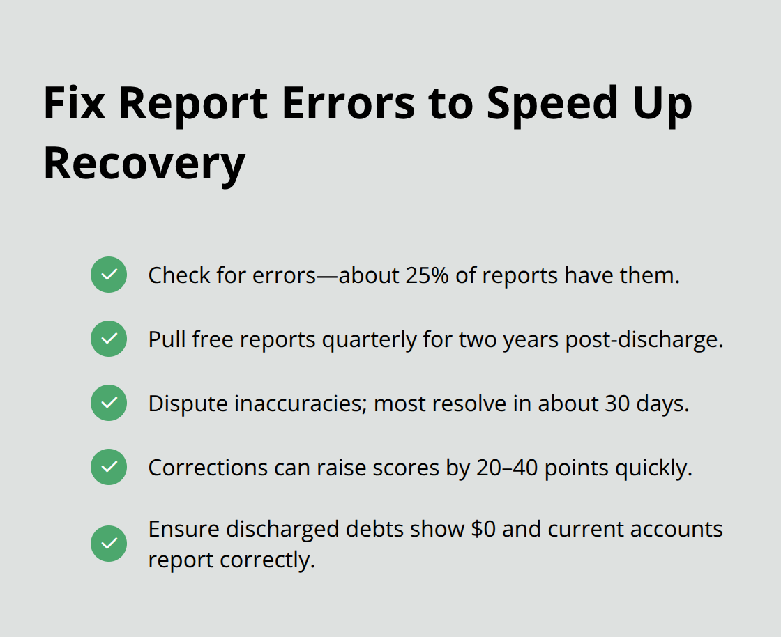 Checklist to monitor your credit report and dispute errors for faster score gains. - Chapter Seven rebuild credit